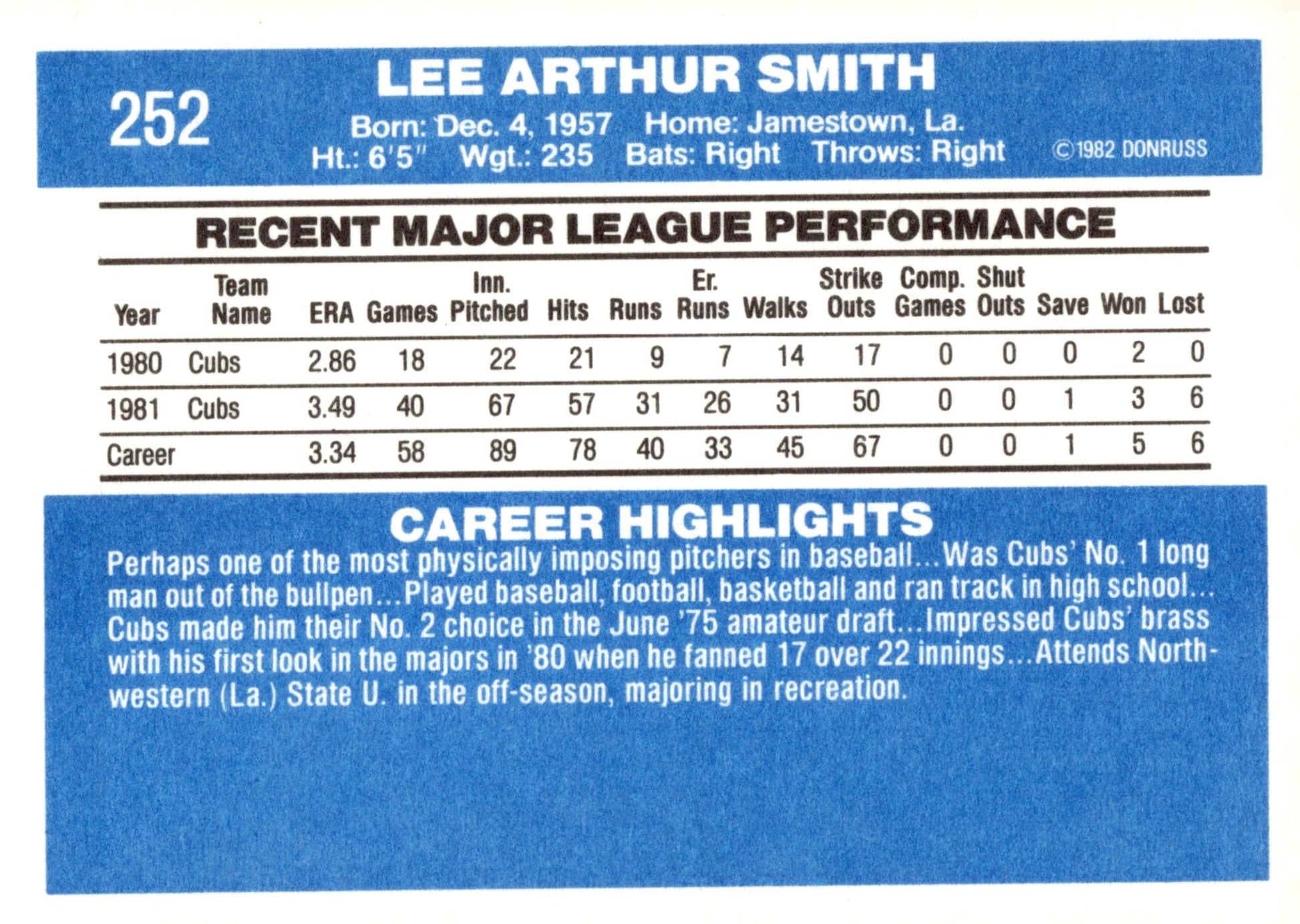Lee Smith 1982 Donruss #252 #3 - Collector Store LLC