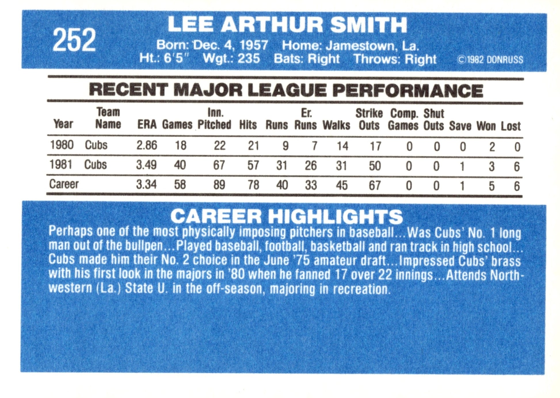 Lee Smith 1982 Donruss #252 #4 - Collector Store LLC