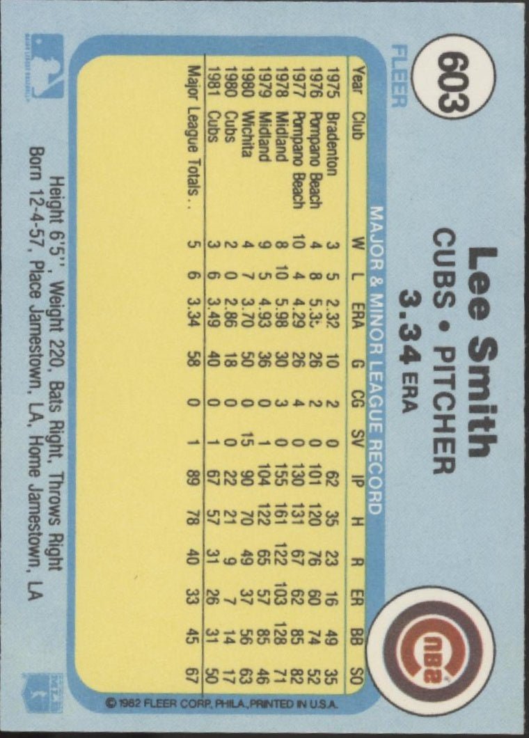 Lee Smith 1982 Fleer RC #603 - Collector Store LLC