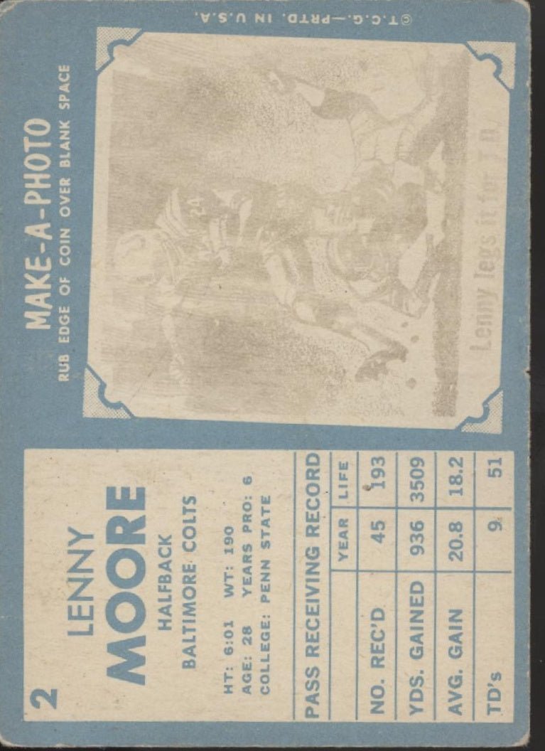 Lenny Moore 1961 Topps #2 Baltimore Colts GD - Collector Store LLC