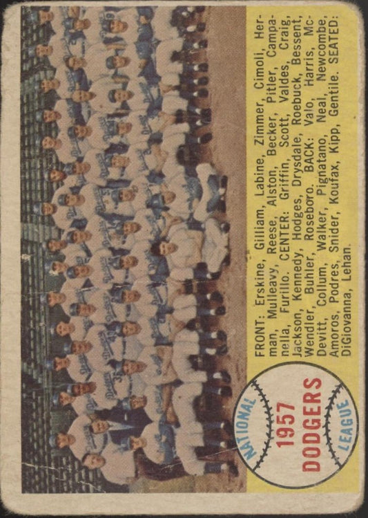 Los Angeles Dodgers 1958 Topps Team Card #71 PR - Collector Store LLC