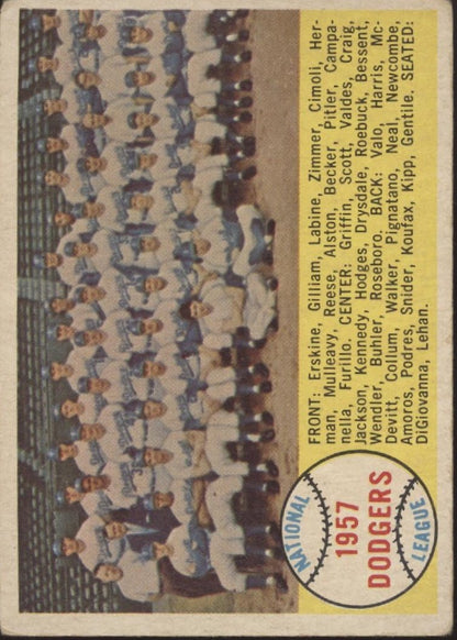 Los Angeles Dodgers 1958 Topps Team Card #71 VG - EX - Collector Store LLC