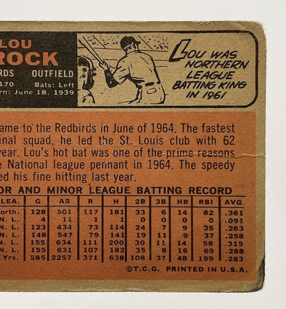 Lou Brock 1966 Topps #125 St. Louis Cardinals PR - Collector Store LLC