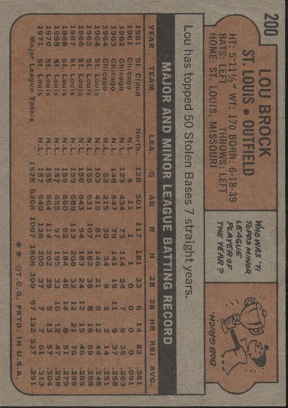 Lou Brock 1972 Topps #200 St. Louis Cardinals EX - Collector Store LLC