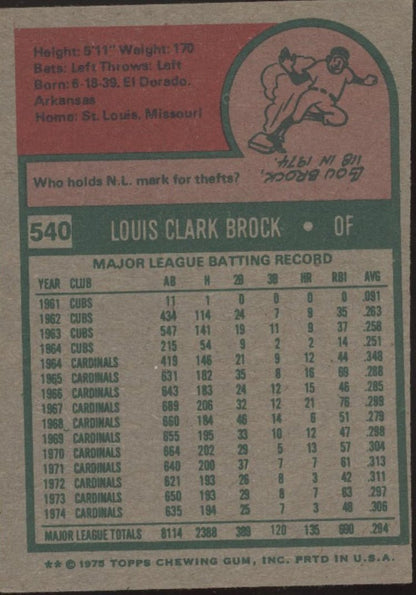 Lou Brock 1975 Topps #540 St. Louis Cardinals VG - EX - Collector Store LLC