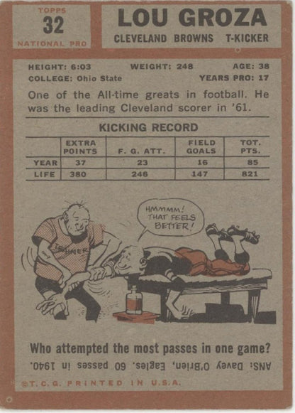 Lou Groza 1962 Topps #32 Cleveland Browns VG - EX - Collector Store LLC