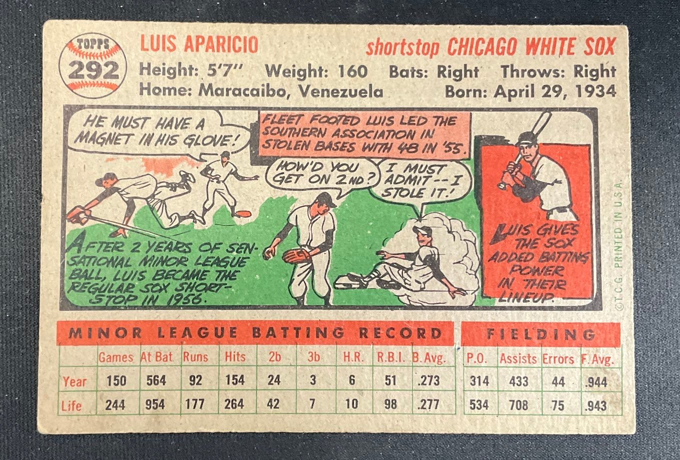 Luis Aparicio 1956 Topps RC #292 Chicago White Sox GD - Collector Store LLC