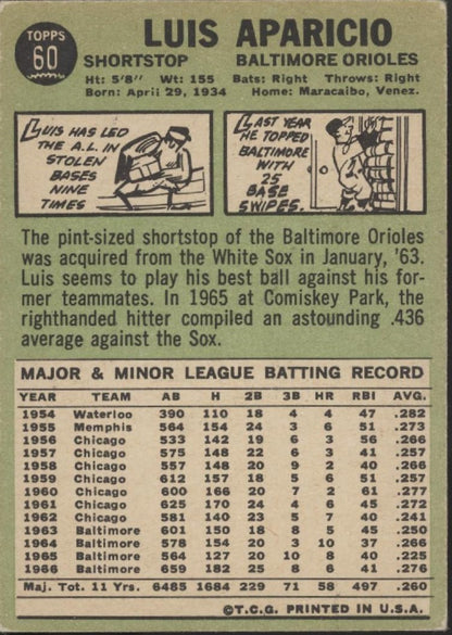 Luis Aparicio 1967 Topps #60 Baltimore Orioles GD - Collector Store LLC