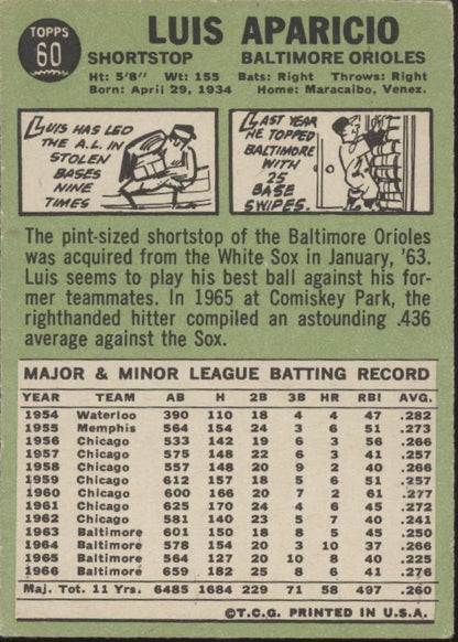 Luis Aparicio 1967 Topps #60 Baltimore Orioles VG - Collector Store LLC