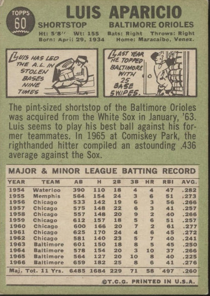Luis Aparicio 1967 Topps #60 Baltimore Orioles VG - EX #2 - Collector Store LLC