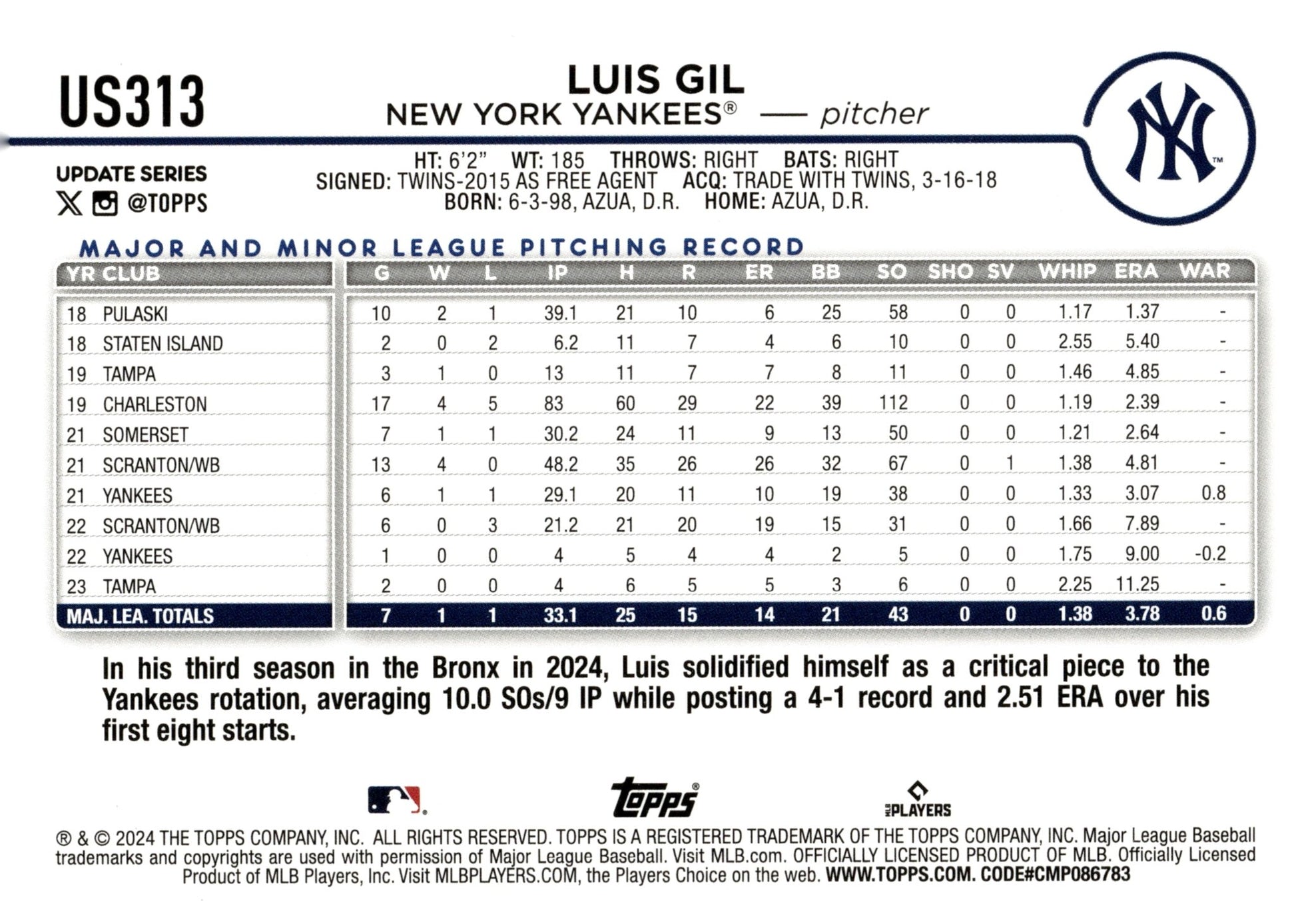 Luis Gil 2024 Topps Update Series Jack - O - Lantern Foil #US13 - Collector Store LLC