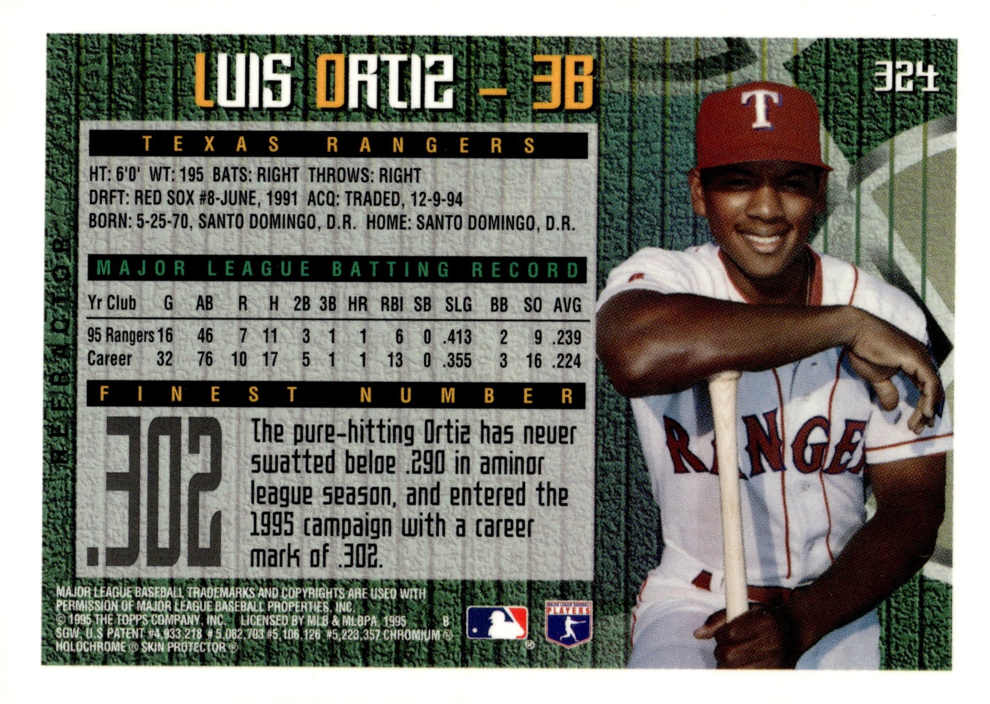 Luis Ortiz 1995 Topps Finest with Coating #324 - Collector Store LLC