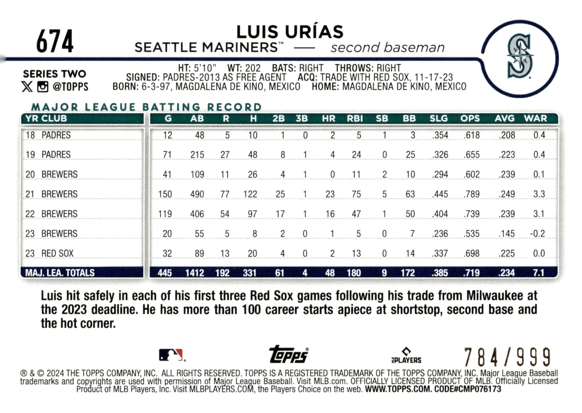 Luis Urias 2024 Topps Series 2 Blue Foil 784/999 #674 - Collector Store LLC