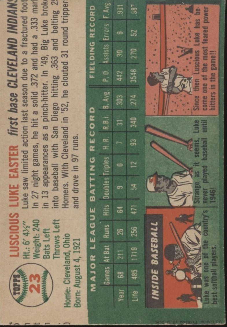 Luke Easter 1954 Topps 23 Cleveland Indians VG - EX 3 - Collector Store LLC