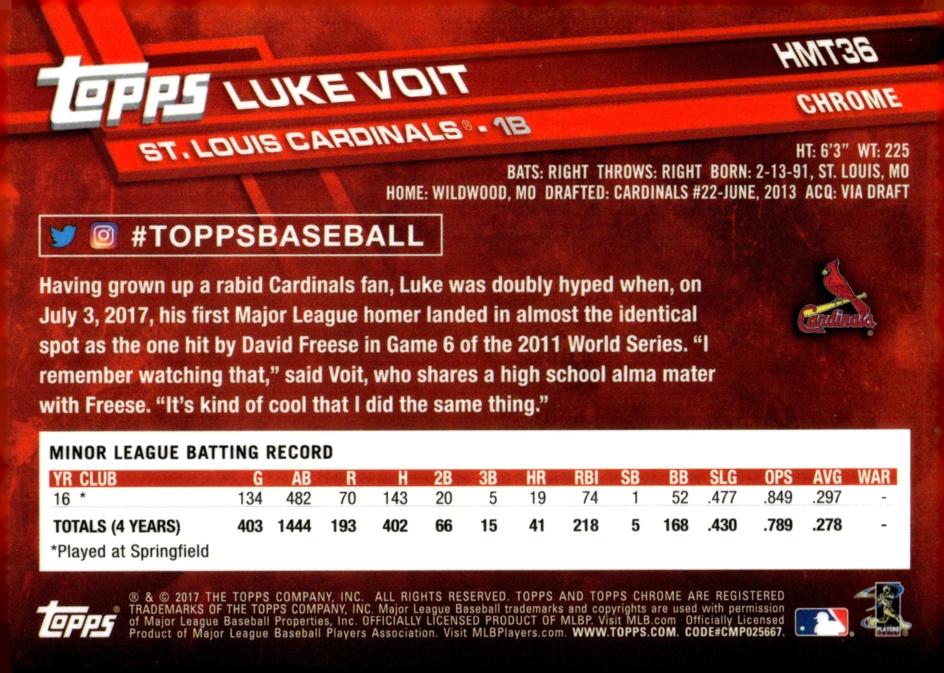 Luke Voit 2017 Topps Chrome RC #HMT36 - Collector Store LLC