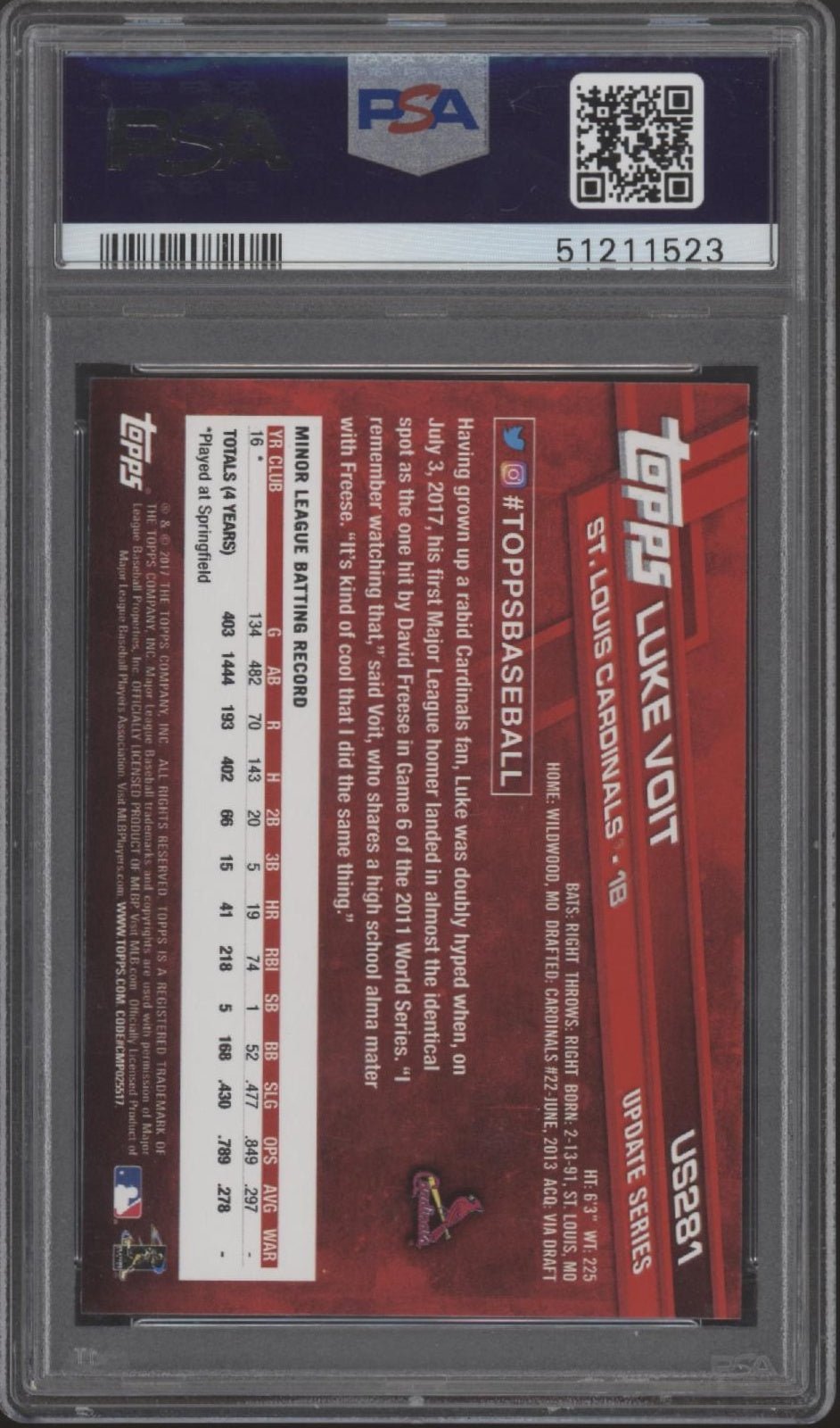 Luke Voit 2017 Topps Update Series RC #US281 PSA 10 - Collector Store LLC