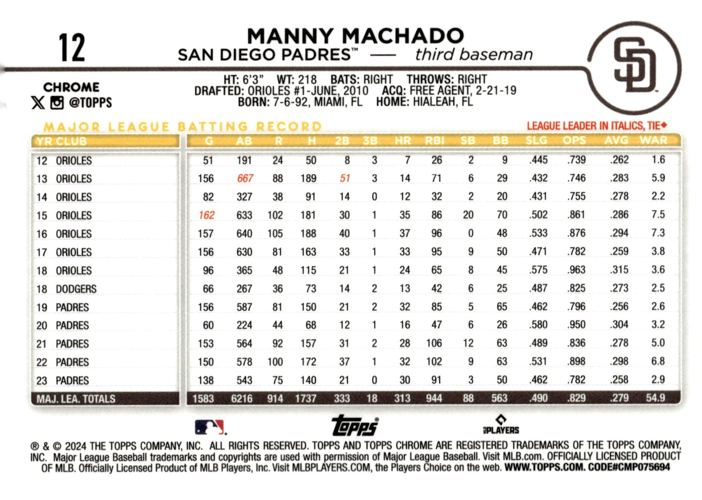 Manny Machado 2024 Topps Chrome Fuchsia Refractor #12 - Collector Store LLC