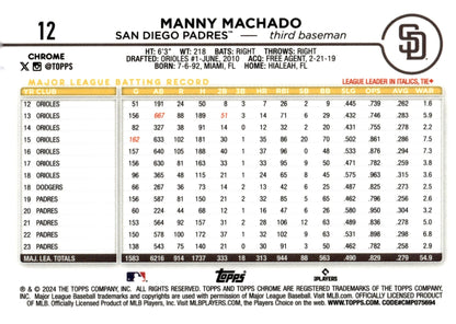 Manny Machado 2024 Topps Chrome Fuchsia Refractor #12 - Collector Store LLC