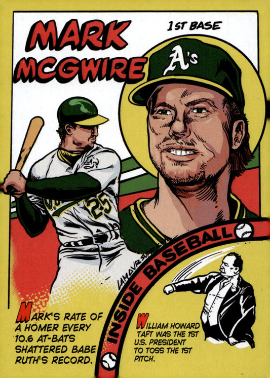 Mark McGwire 2023 Topps Archives Inside Baseball Comic #79TC - 12 - Collector Store LLC