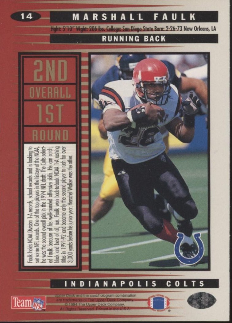 Marshall Faulk 1994 Upper Deck Collector's Choice RC #14 - Collector Store LLC
