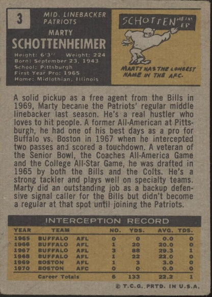 Marty Schottenheimer 1971 Topps RC #3 New England Patriots PR - Collector Store LLC