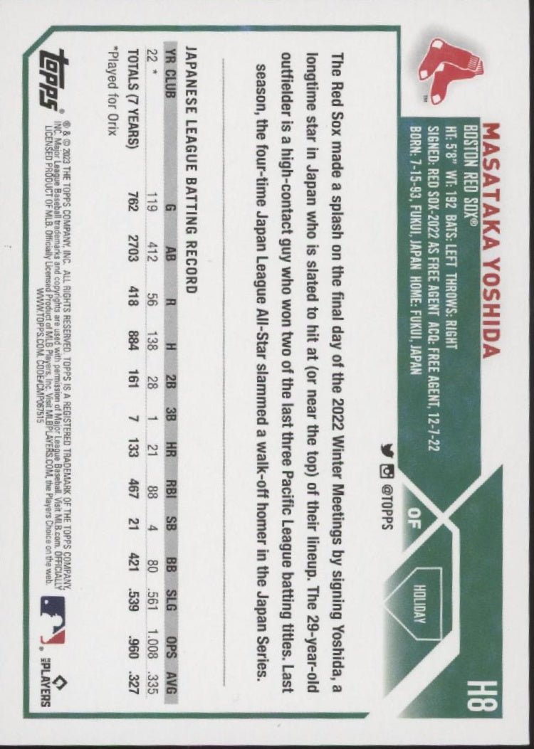 Masataka Yoshida 2023 Topps Holiday RC #H8 - Collector Store LLC