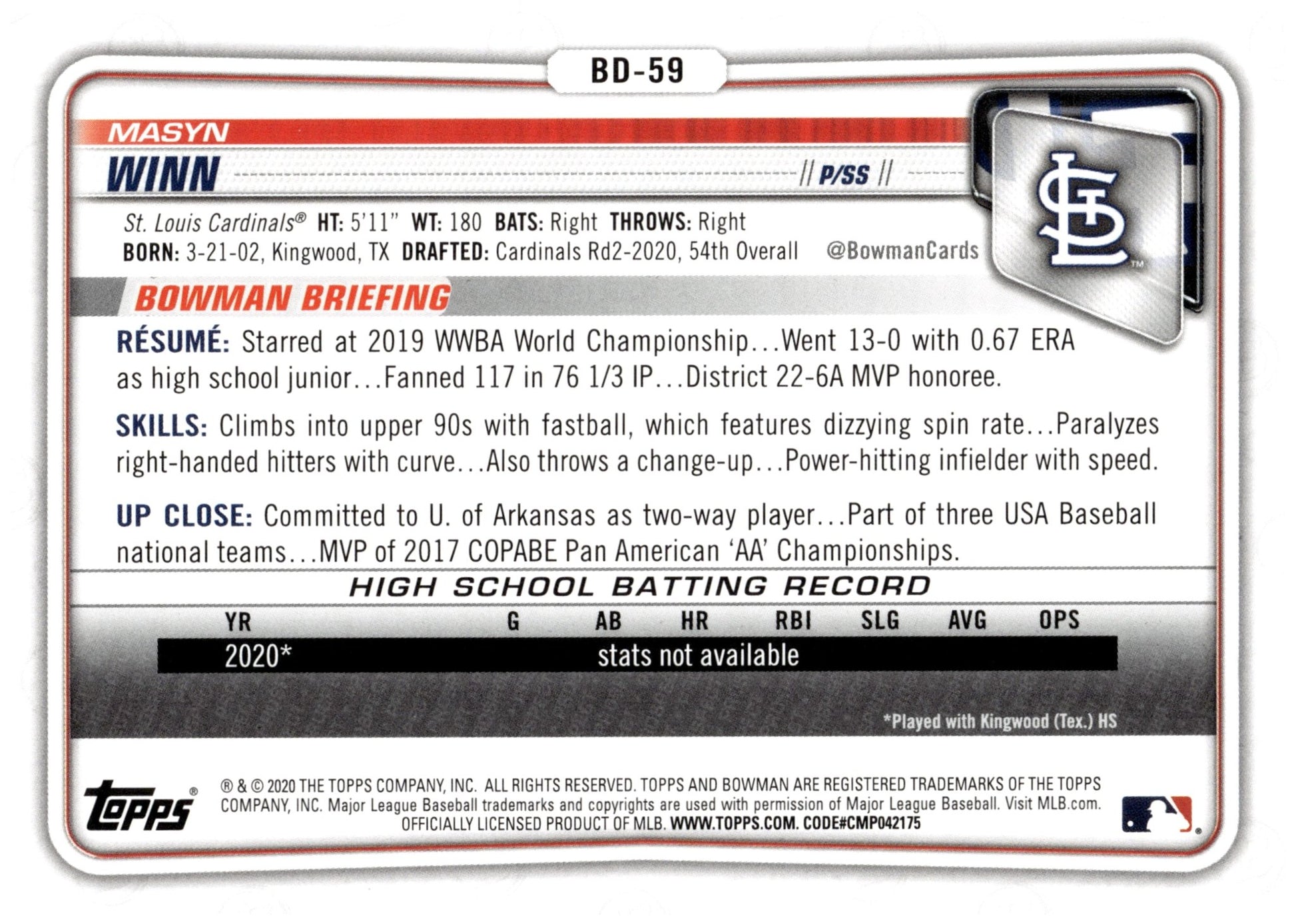 Masyn Winn 2020 Bowman Prospect #BD - 59 #4 - Collector Store LLC