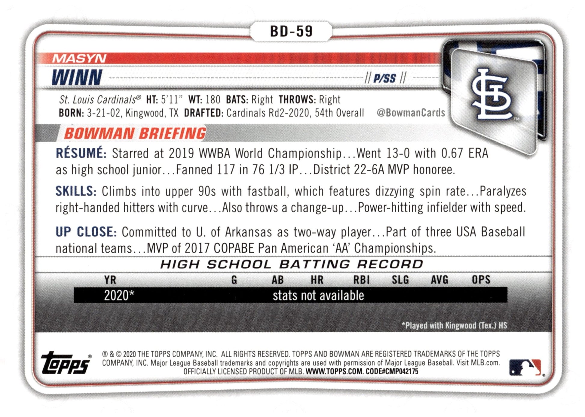 Masyn Winn 2020 Bowman Prospect #BD - 59 #5 - Collector Store LLC