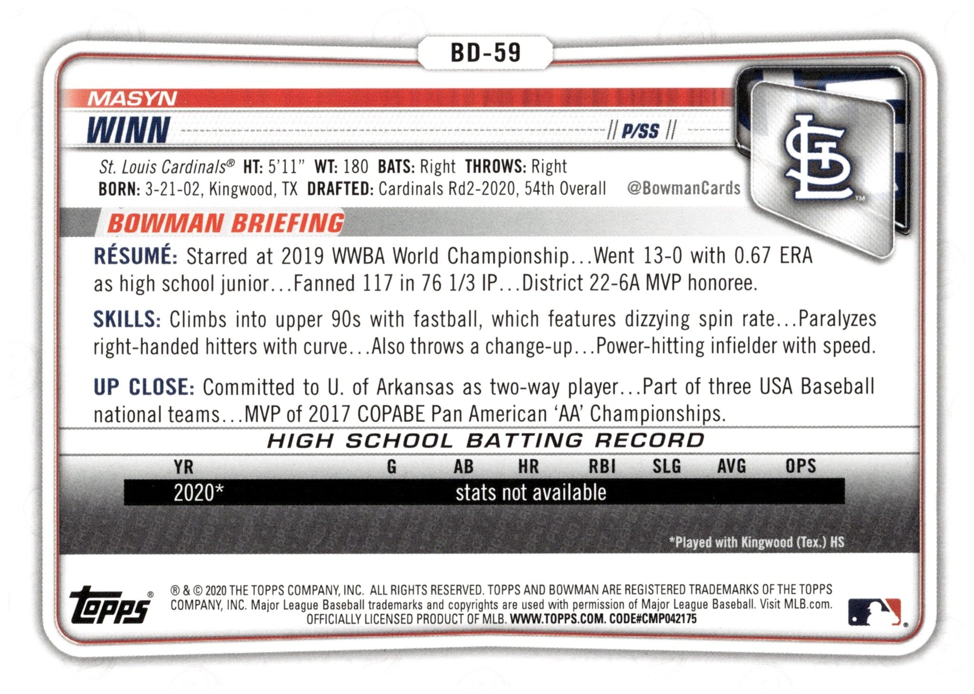 Masyn Winn 2020 Bowman Prospect #BD - 59 #6 - Collector Store LLC