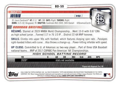 Masyn Winn 2020 Bowman Prospect #BD - 59 #7 - Collector Store LLC