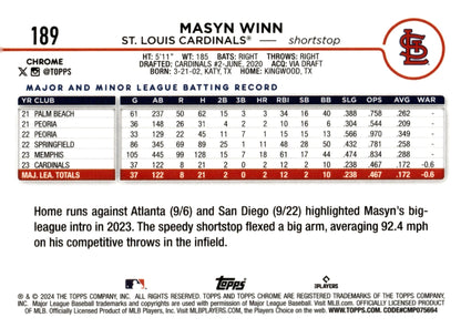 Masyn Winn 2024 Topps Chrome RC #189 #1 - Collector Store LLC