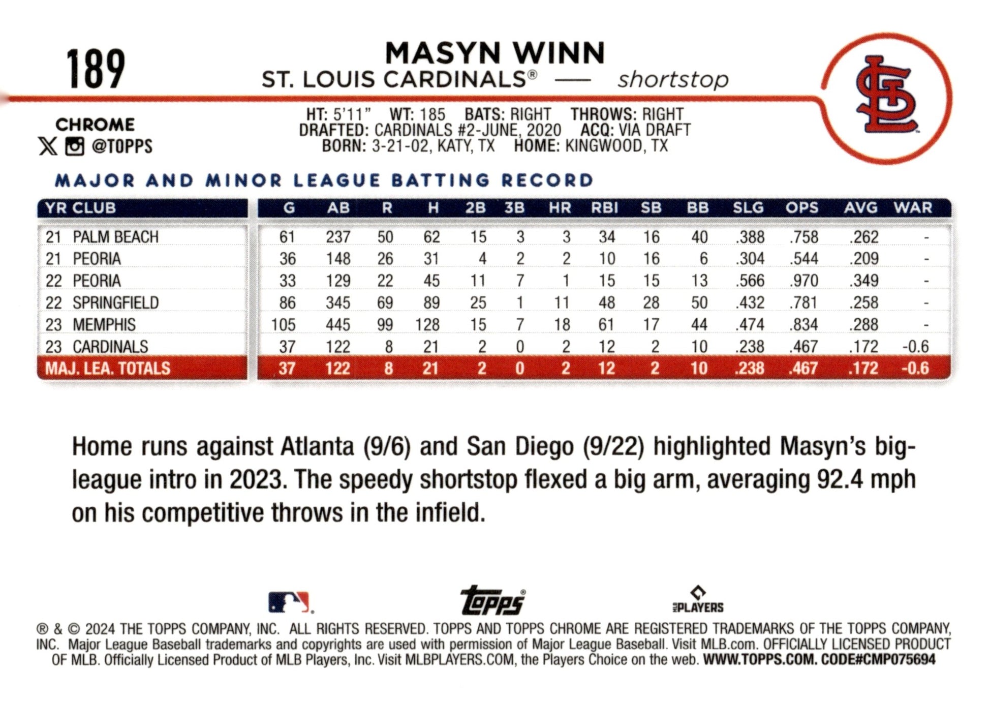Masyn Winn 2024 Topps Chrome RC #189 #2 - Collector Store LLC