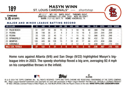 Masyn Winn 2024 Topps Chrome RC #189 #2 - Collector Store LLC
