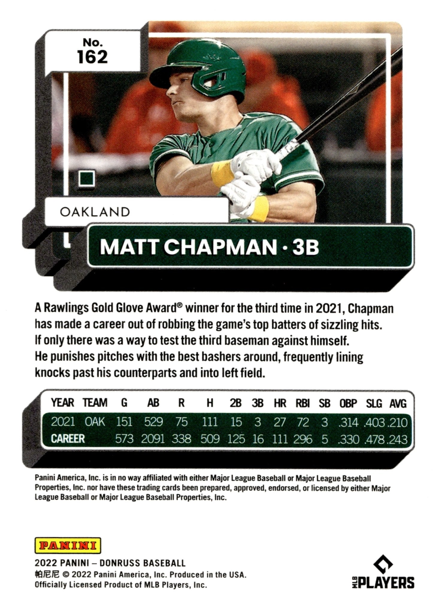 Matt Chapman 2022 Panini Donruss Red 1056/2022 #162 - Collector Store LLC