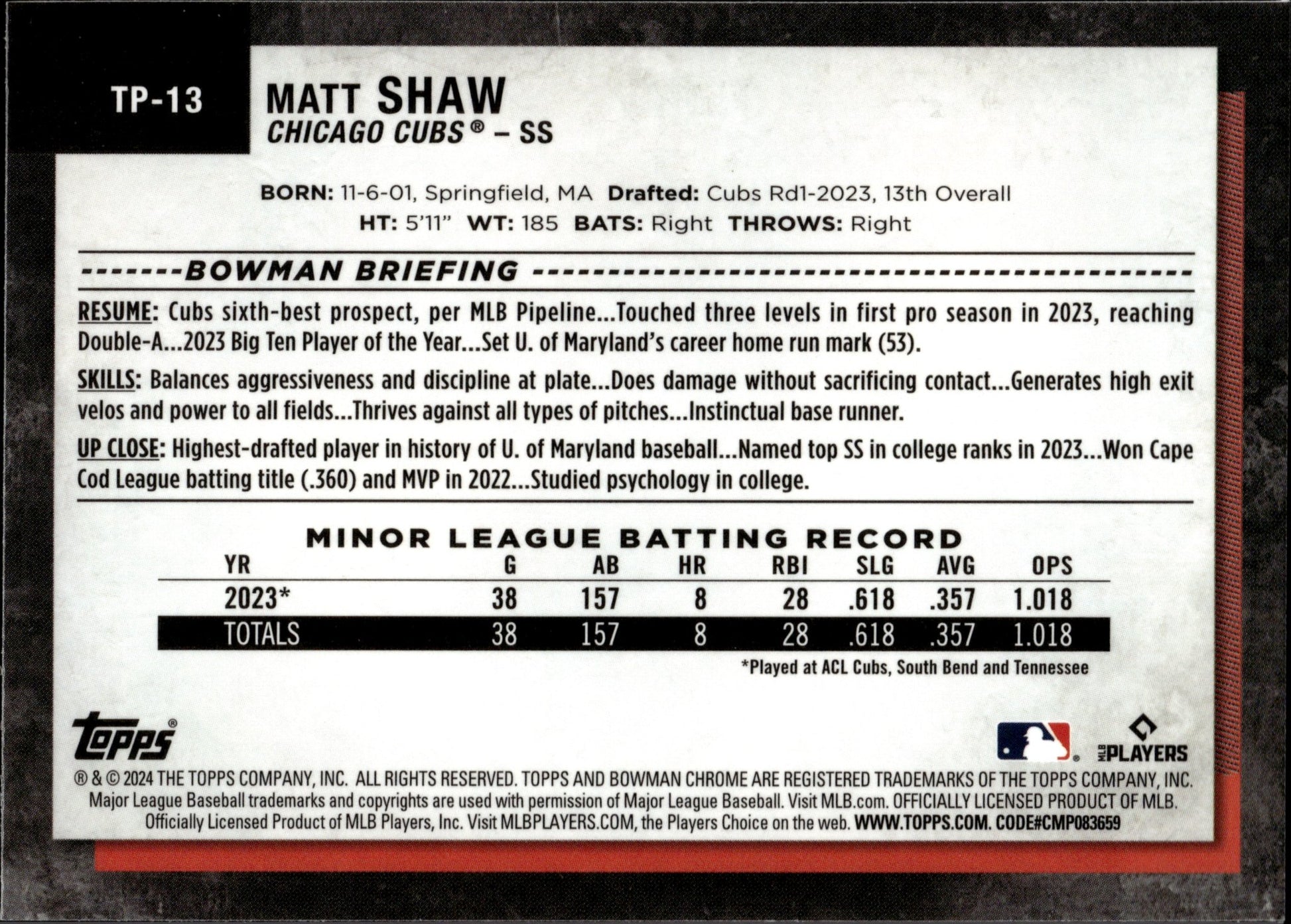 Matt Shaw 2024 Bowman Chrome The National Sports Collectors Convention #TP - 13 - Collector Store LLC