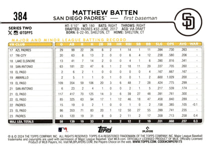 Matthew Batten 2024 Topps Series 2 Gold Foil #384 - Collector Store LLC