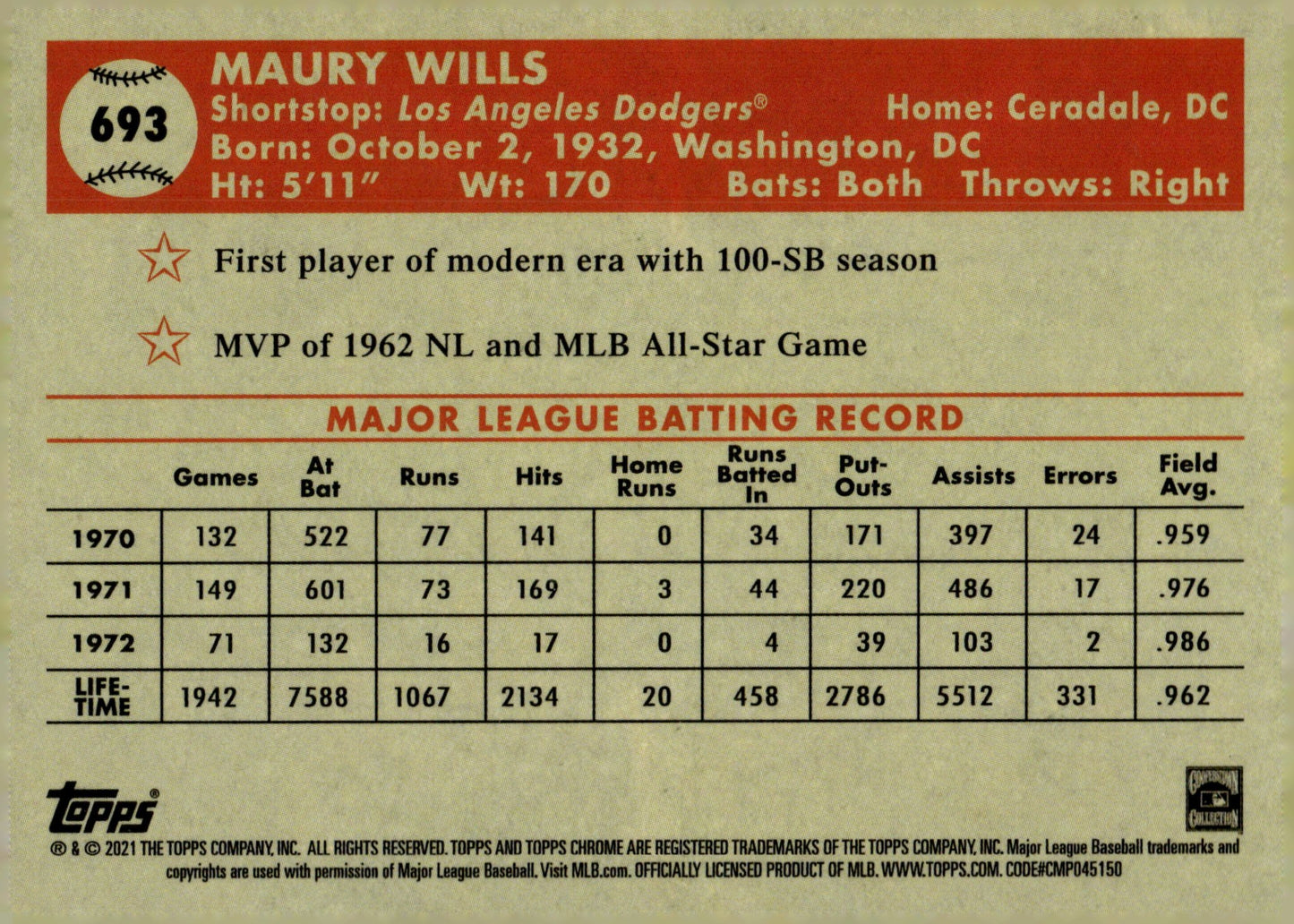 Maury Wills 2021 Topps Chrome Platinum #693 - Collector Store LLC