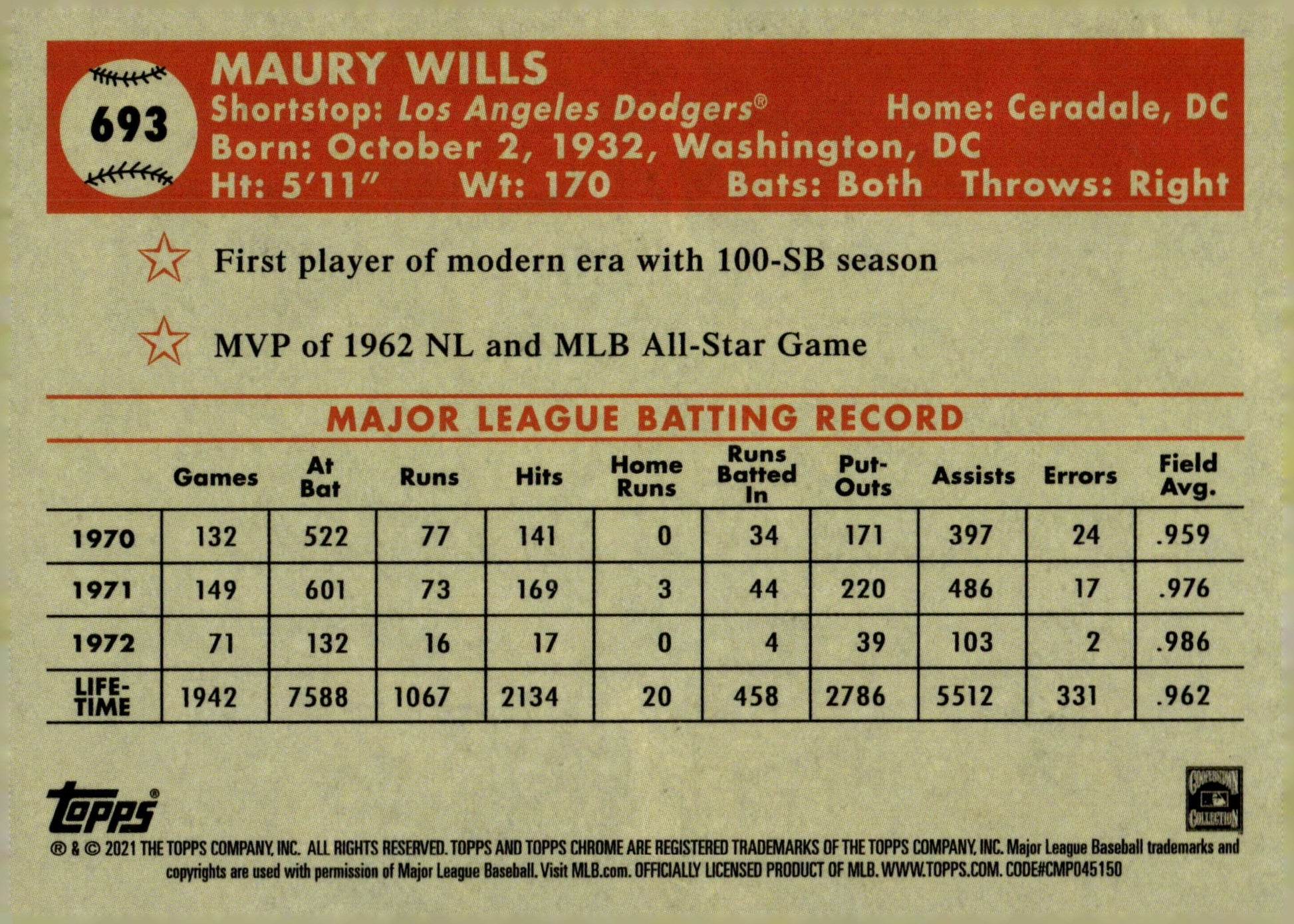 Maury Wills 2021 Topps Chrome Platinum #693 - Collector Store LLC