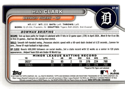 Max Clark 2024 Bowman Chrome Mojo Refractor #BCP - 195 #1 - Collector Store LLC
