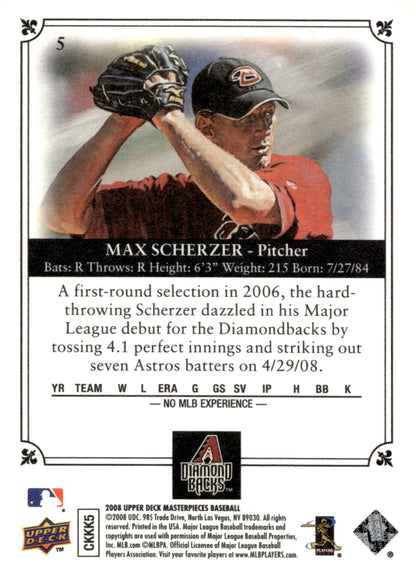 Max Scherzer 2008 Upper Deck Masterpieces RC #5 - Collector Store LLC