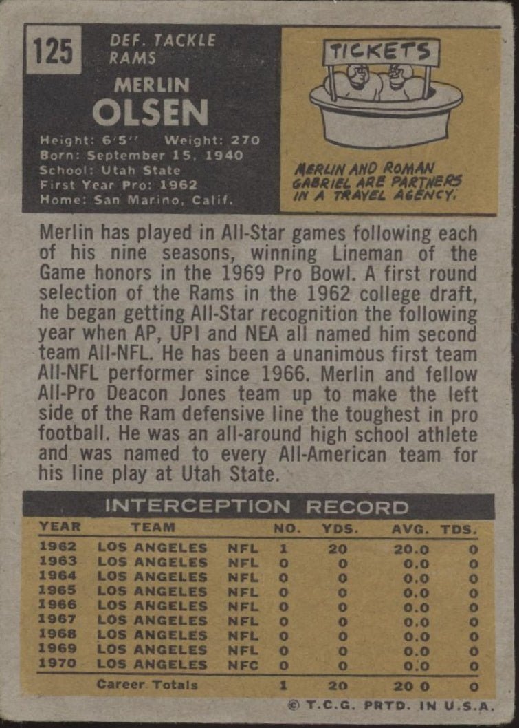 Merlin Olsen 1971 Topps #125 Los Angeles Rams GD - Collector Store LLC