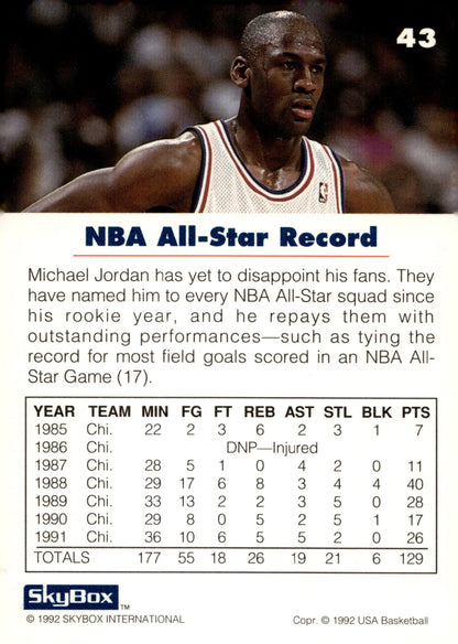Michael Jordan 1992 Skybox NBA All Star Record #43 - Collector Store LLC