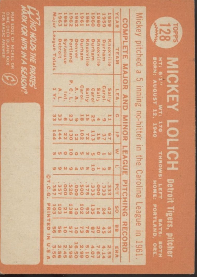 Mickey Lolich 1964 Topps RC #128 Detroit Tigers VG - Collector Store LLC