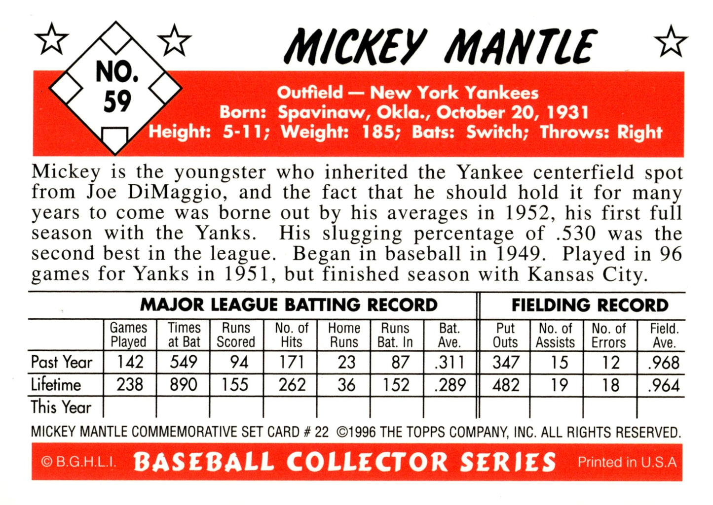 Mickey Mantle 1996 Topps Commemorative #59 - Collector Store LLC