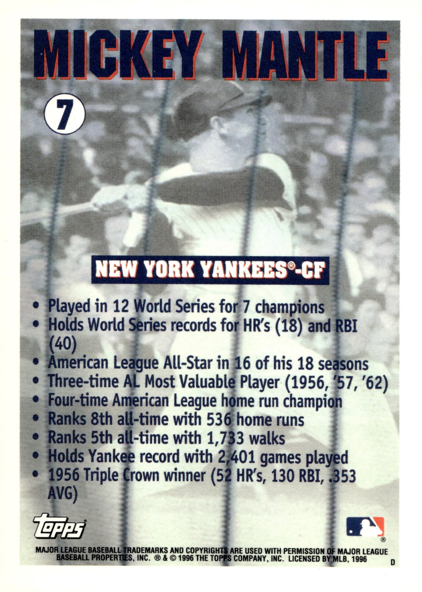 Mickey Mantle 1996 Topps Commemorative #7 - Collector Store LLC