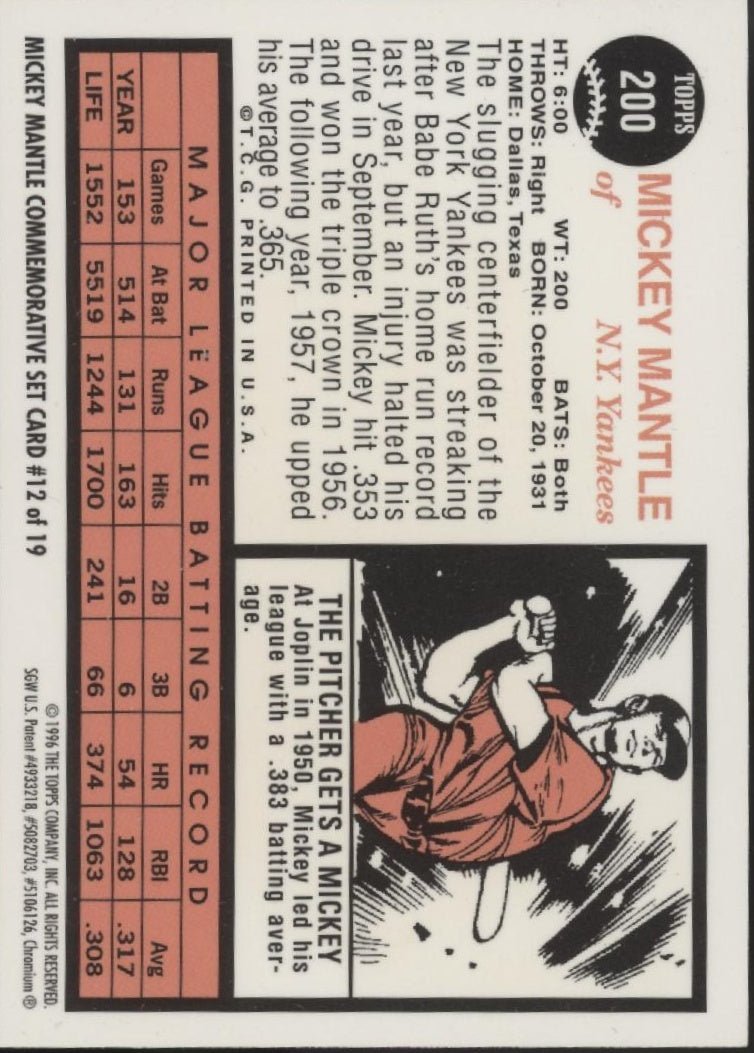 Mickey Mantle 1996 Topps Mickey Mantle Commemorative Set with Coating #12 - Collector Store LLC