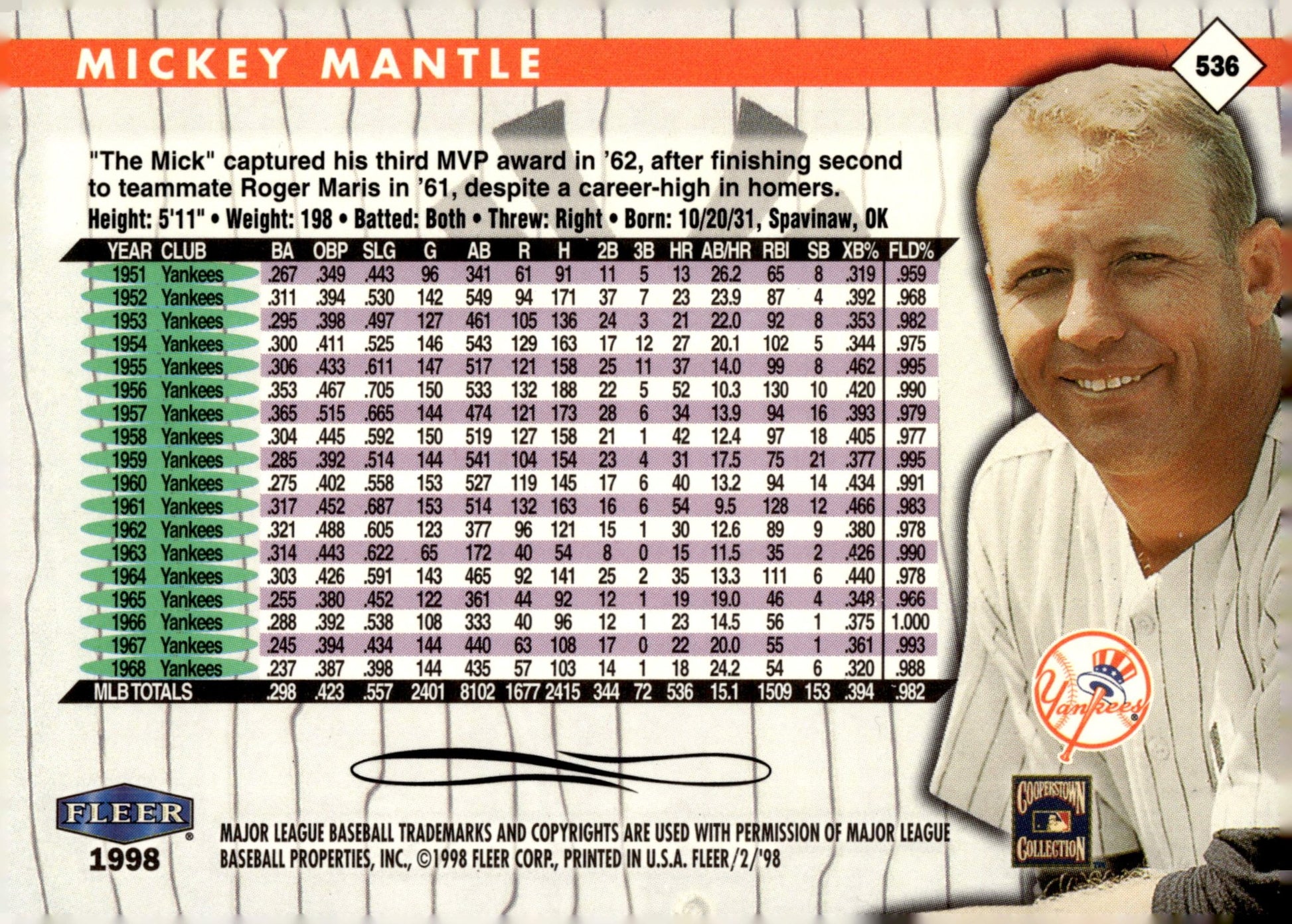 Mickey Mantle 1998 Fleer Tradition #536 - Collector Store LLC