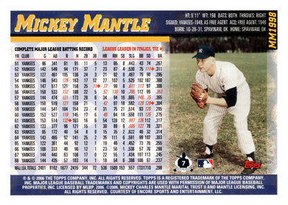 Mickey Mantle 2006 Topps Mickey Mantle Story #MM1998 - Collector Store LLC
