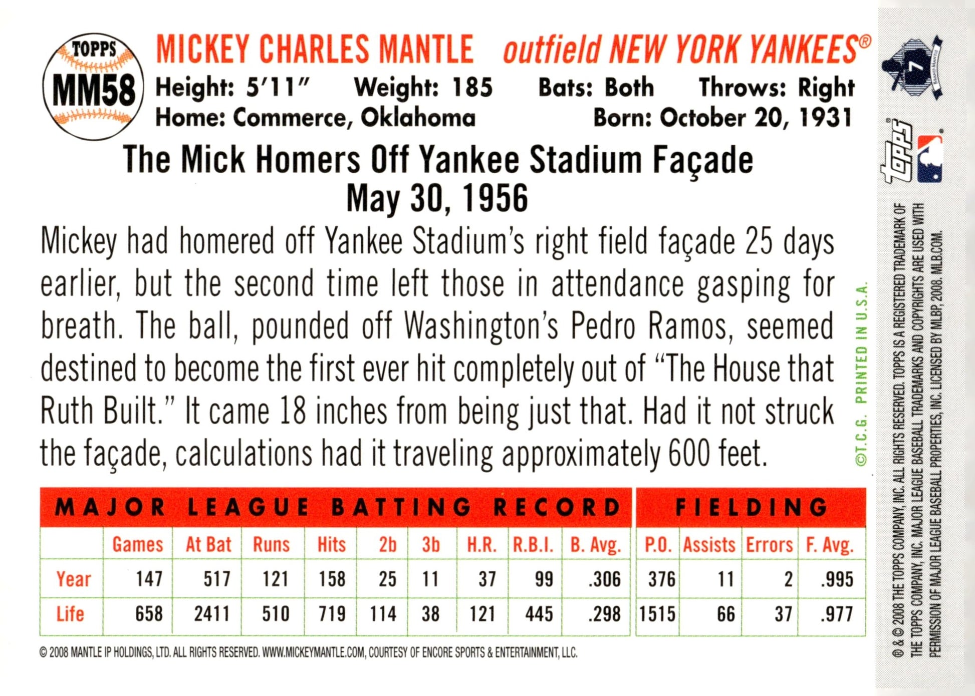Mickey Mantle 2006 Topps Mickey Mantle Story #MM58 - Collector Store LLC