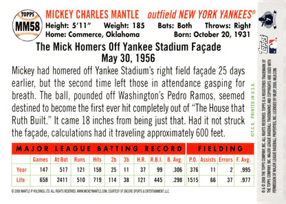 Mickey Mantle 2006 Topps Mickey Mantle Story #MM58 - Collector Store LLC